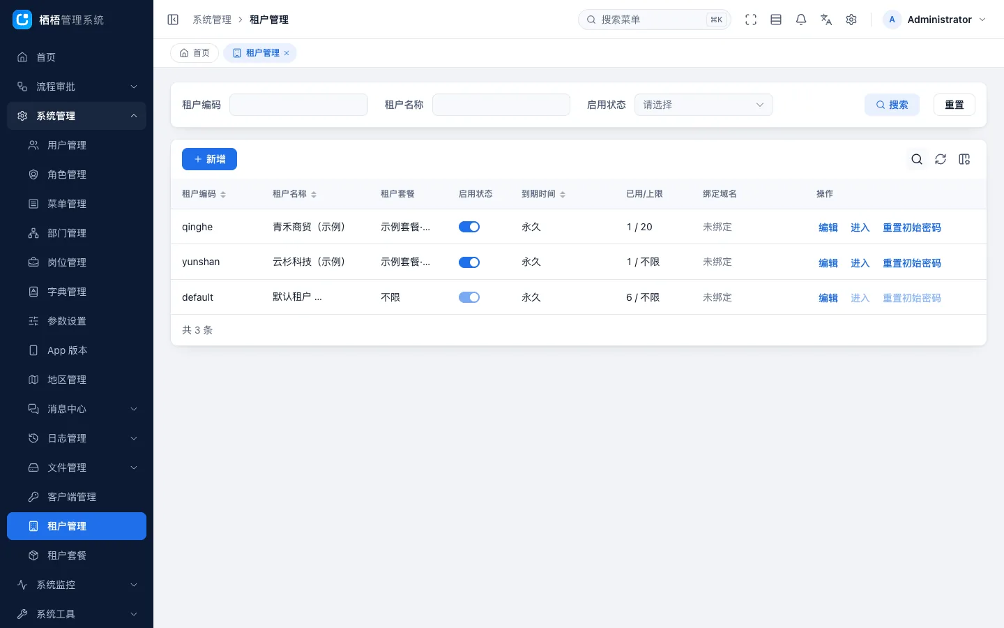 租户管理列表