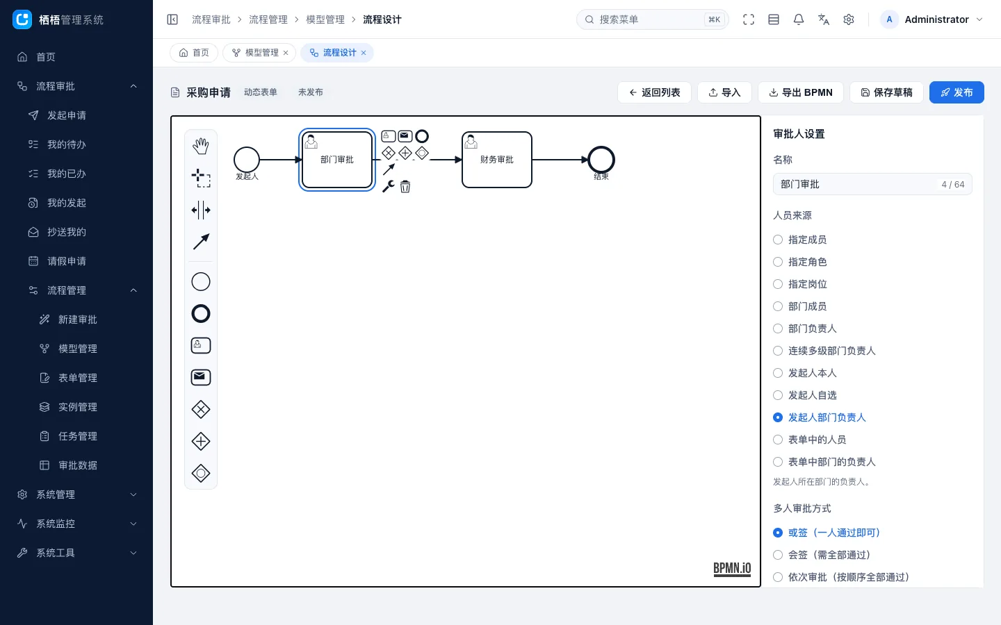 BPMN 流程设计